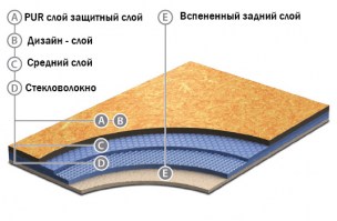 acousticpro_rus