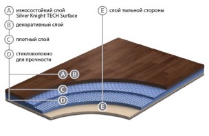 silver_knight_diamond_tech_rus